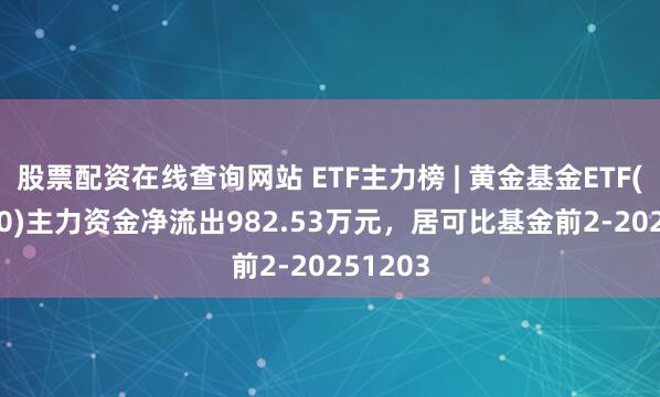 股票配资在线查询网站 ETF主力榜 | 黄金基金ETF(518800)主力资金净流出982.53万元，居可比基金前2-20251203
